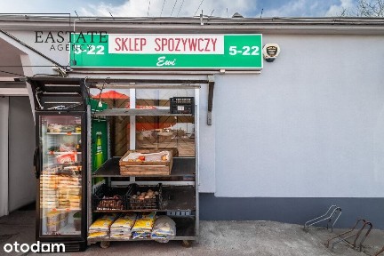 Sprzedaż gotowego rentownego biznesu