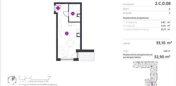 34m Dla STUDENTA|700m Umed|centrum|gotowe| Parking