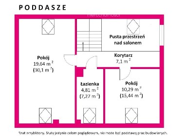 Gotowe rozwiązanie! Działka z domem modułowym