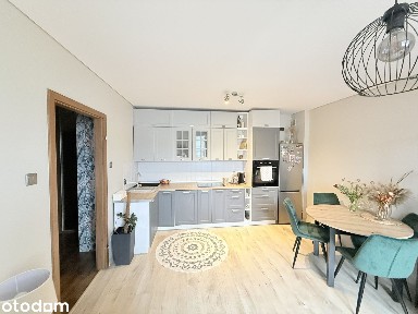 Wynajem 2-pokojowego mieszkania 38 m²