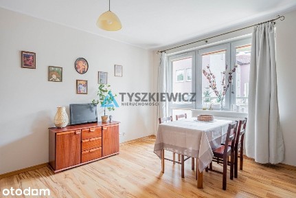 Gdańsk Siedlce Komfortowe 40,6 m² Idealne na start