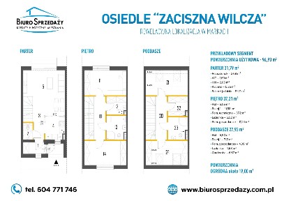 SEGMENT +2MP+OGRÓDEK - TOP LOKALIZACJA