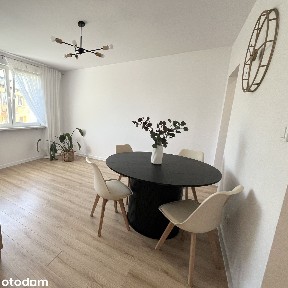 Trzypokojowe po remoncie.