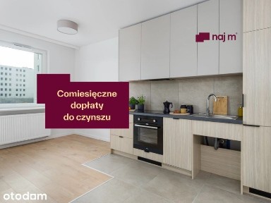 Bezpośrednio I Nowa zabudowa kuchenna i sprzęt AGD