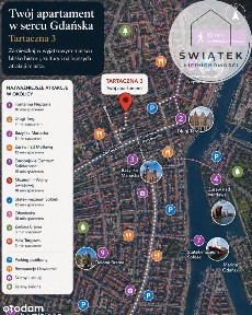 Prestiżowa Lokalizacja | 2 Pokoje | Gdańsk Centrum