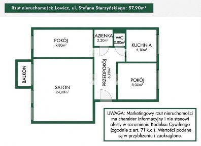 Mieszkanie 3 pokoje w centrum (Starzyńskiego)