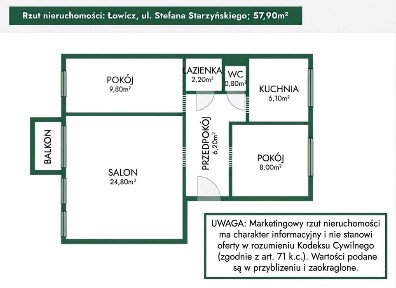Mieszkanie 3 pokoje w centrum (Starzyńskiego)