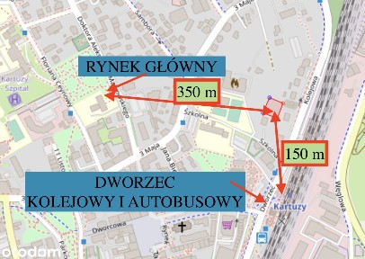 ogródek i nowe mieszkanie 3-pokoje W CENTRUM KARTUZ, miejsce postojowe