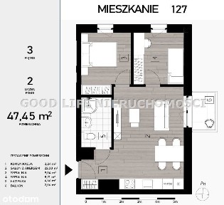 Nowe Mieszkania |Stan Deweloperski | Rzeszów