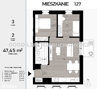 Nowe Mieszkania |Stan Deweloperski | Rzeszów