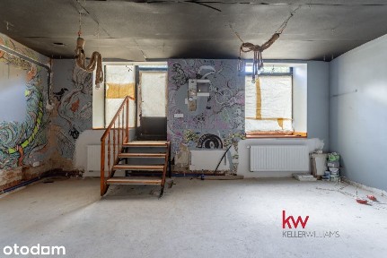 Lokal na własny biznes | Centrum Poznania - Warto