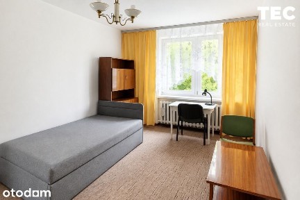 3 pokoje wśród zieleni, Os. Podwawelskie