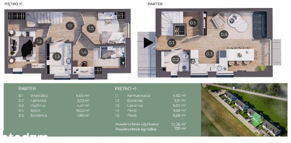 Ogródek 120m2 | Płatność 10/90 | 2 miejsca parkingowe