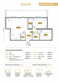 Dom na urokliwej działce