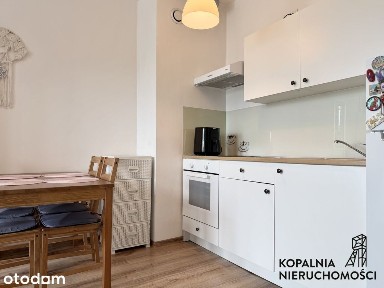 2 pokoje | nowy blok z windą | 35, 36 m² | 2020