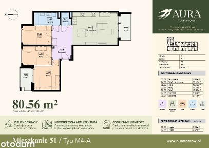 4-pokojowe mieszkanie 80m2 + 2 loggie Bezpośrednio