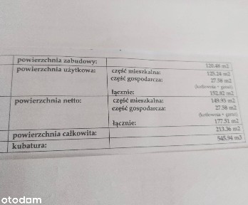 Działka budowlana 900 m² z domem 152 m² - Kania Nowa, gmina Serock