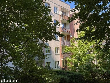 Mieszkanie Os. Słoneczne Malczewskiego 2 pokoje do