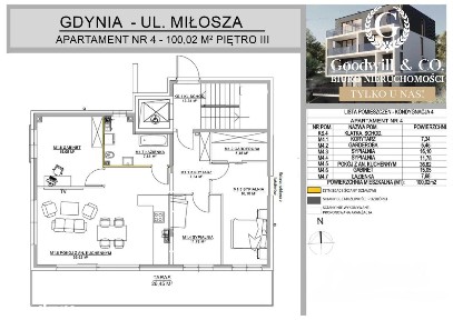 Ekskluzywny apartament 100 m², Taras na dachu