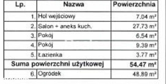Tworki, w stanie deweloperskim, kupujący 