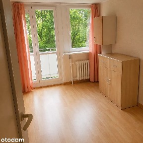 Mieszkanie 2-pokojowe w dzielnicy Stare Miasto we Wrocławiu