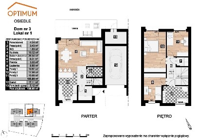 Osiedle NAD BRZEGIEM, oferta od OPTIMUM, OSTATNI DOM