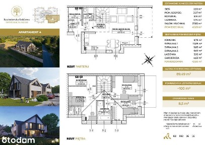 Roi 83,73% Apartamety w Kazimierzu Dolnym