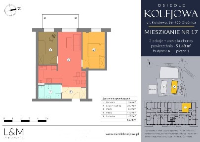Gotowe mieszkania w stand. dew. w najlepszej lokalizacji w mieście.
