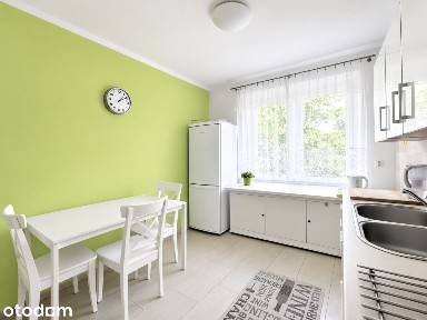 Inwestycyjne 2 Pokoje | OD Zaraz | Przy Uczelni