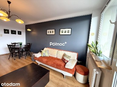 Wyjątkowe 68,5 m² |3pokoje |2 balkony |Tysiąclecie