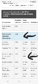 Mieszkanie dla studenta/ów ŚUM, w Bytomiu Miechowicach, 10 min od ŚUM!