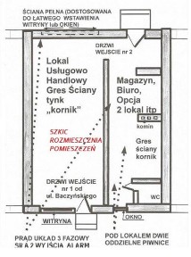 wynajmę lokal użytkowy