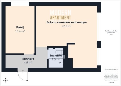 Gdańsk Jelitkowo! 2 pokoje blisko plaży