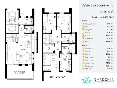 Gotowy dom 169 m² | duży ogród | garaż | widok na Odrę