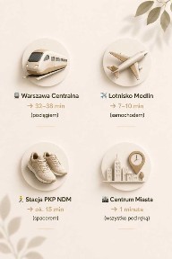 70,58 m² | 3 pokoje | Nowy Dwór Mazowiecki | BEZ PROWIZJI