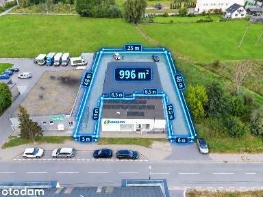 Inwestycja z działającym najemcą lub przestrzeń na własny biznes