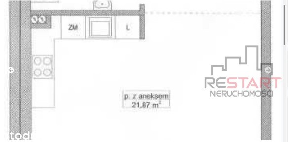 Przytulne M2 Piaseczno
