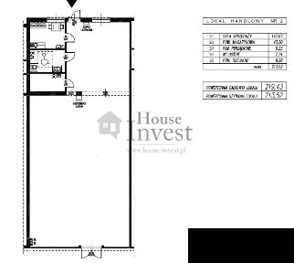 Nowoczesny lokal 220 m² w Stop Shop