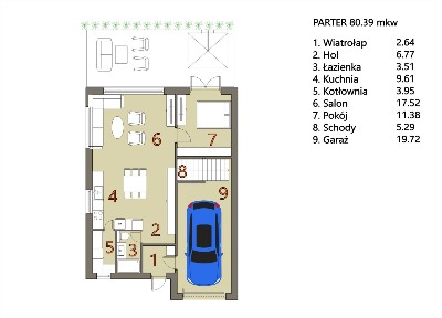 Funkcjonalny dom 148 m² z garażem i