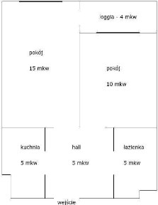 Wynajmę, Słodowiec City, Metro, 40 mkw, dwa pokoje i osobna kuchnia, loggia