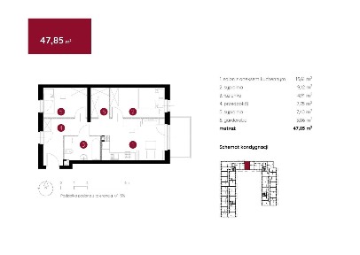 ★LAS w OKOLICY★3 pok 48m2★Balkon★garderoba★duża łazienka★tanie m.post.