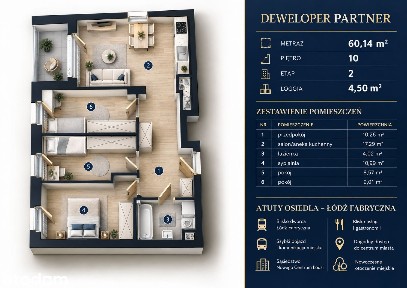 Ostatnie piętro | Nowe centrum Łodzi | Fabryczna | Piotrkowska