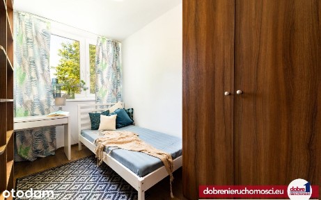 Centrum | ul.Moczyńskiego | Balkon | Cm |Umk | Ukw