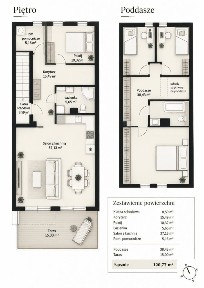120 m² na dwóch poziomach - metraż domu, wygoda mi