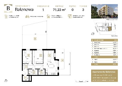 3-pokojowe mieszkanie 71m2 + 2 ogródki