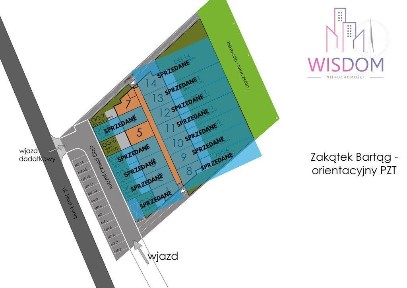 Ostatnie 2 lokale na sprzedaż!