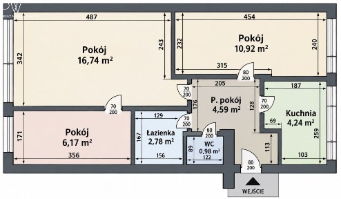 Mieszkanie w doskonałej lokalizacji- blisko morza