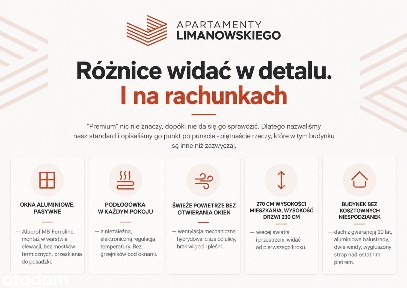 Apartamenty Limanowskiego STANDARD WYŻEJ
