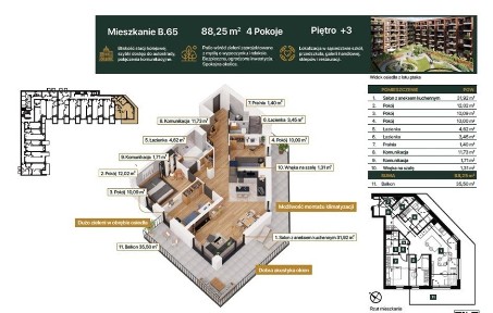 4 pokoje | 88 m² | Balkon 35 m² | Bez prowizji