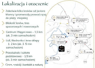Osiedle nad Stawem, kameralna inwestycja premium